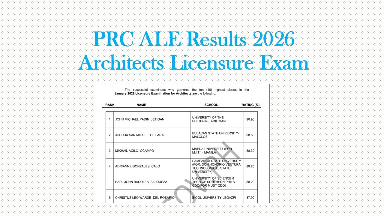 PRC ALE Results 2026 Architects Licensure Exam