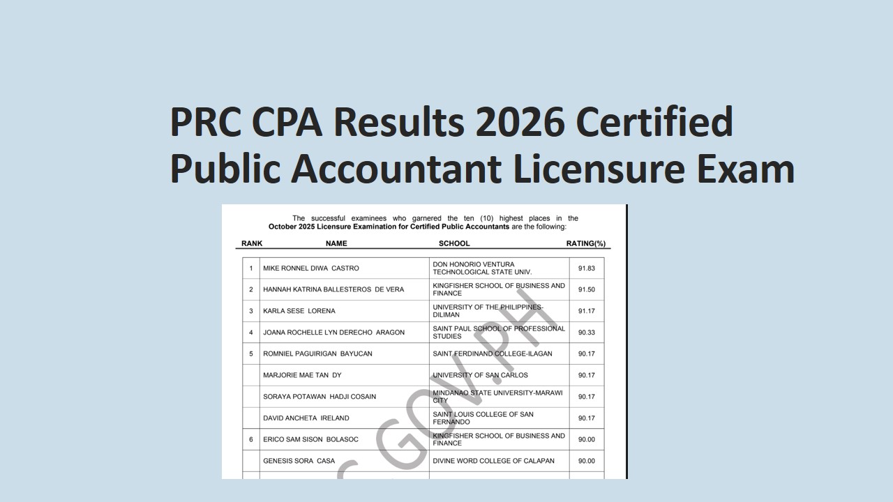 PRC CPA Results 2026 Certified Public Accountant Licensure