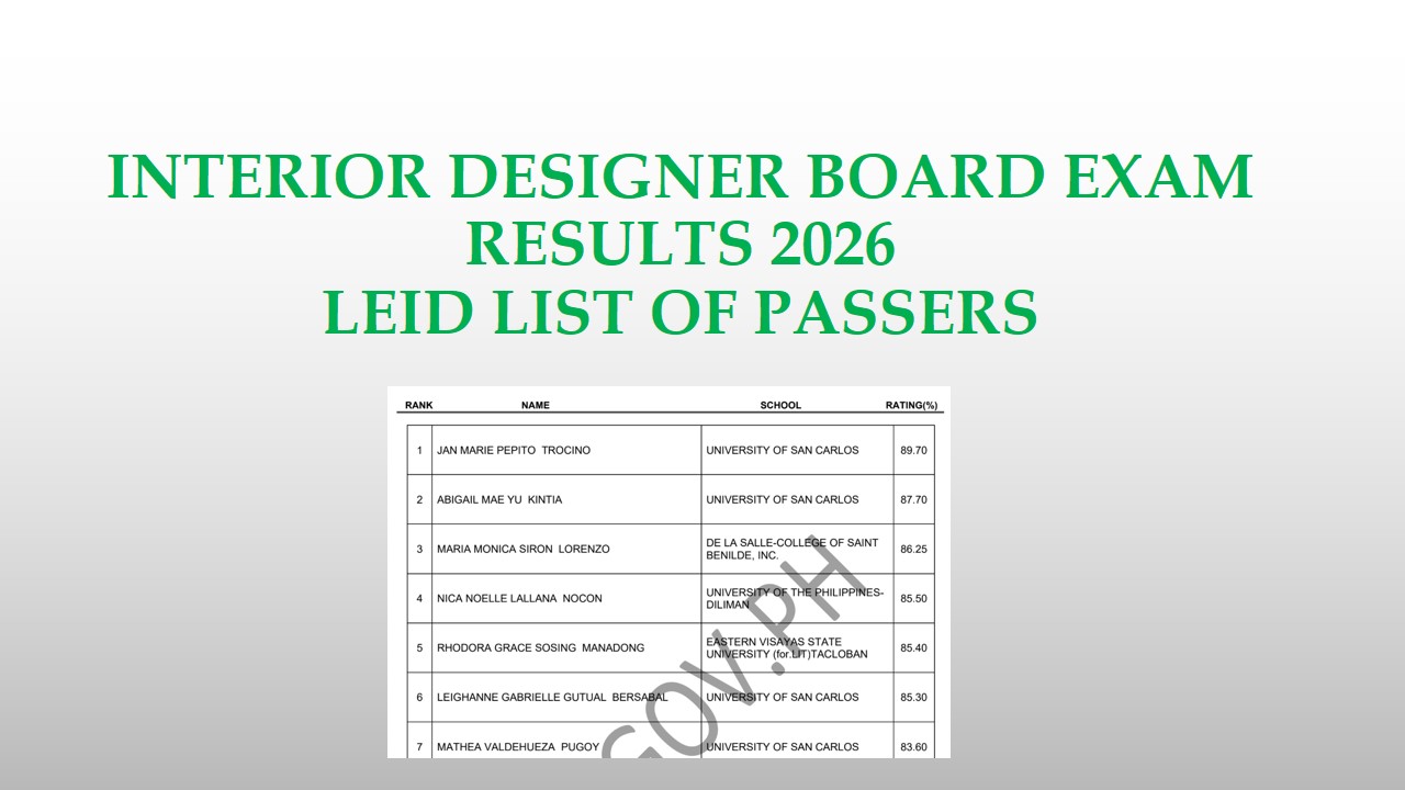 Read more about the article Interior Designers Results July 2026 Download PRC LEID List of passers