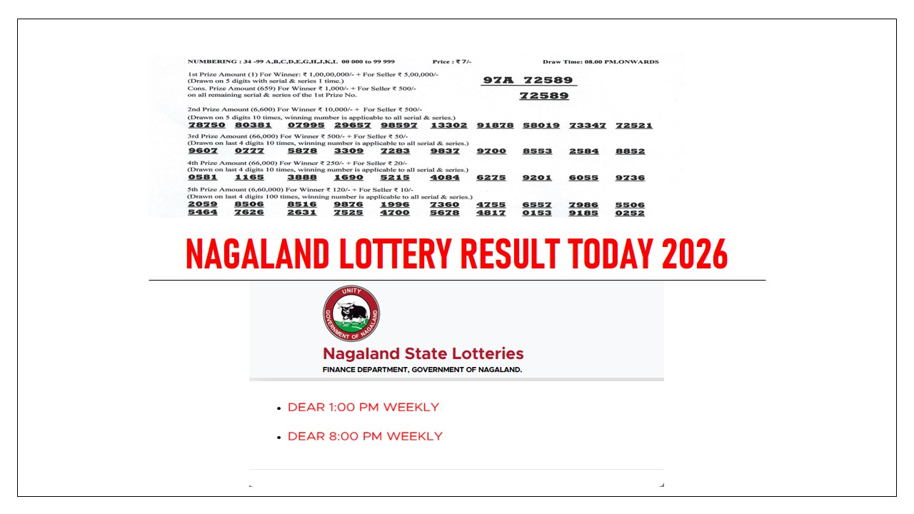 Read more about the article Nagaland Lottery Result today 2026 Check Winners nagalandstatelotteries live draw