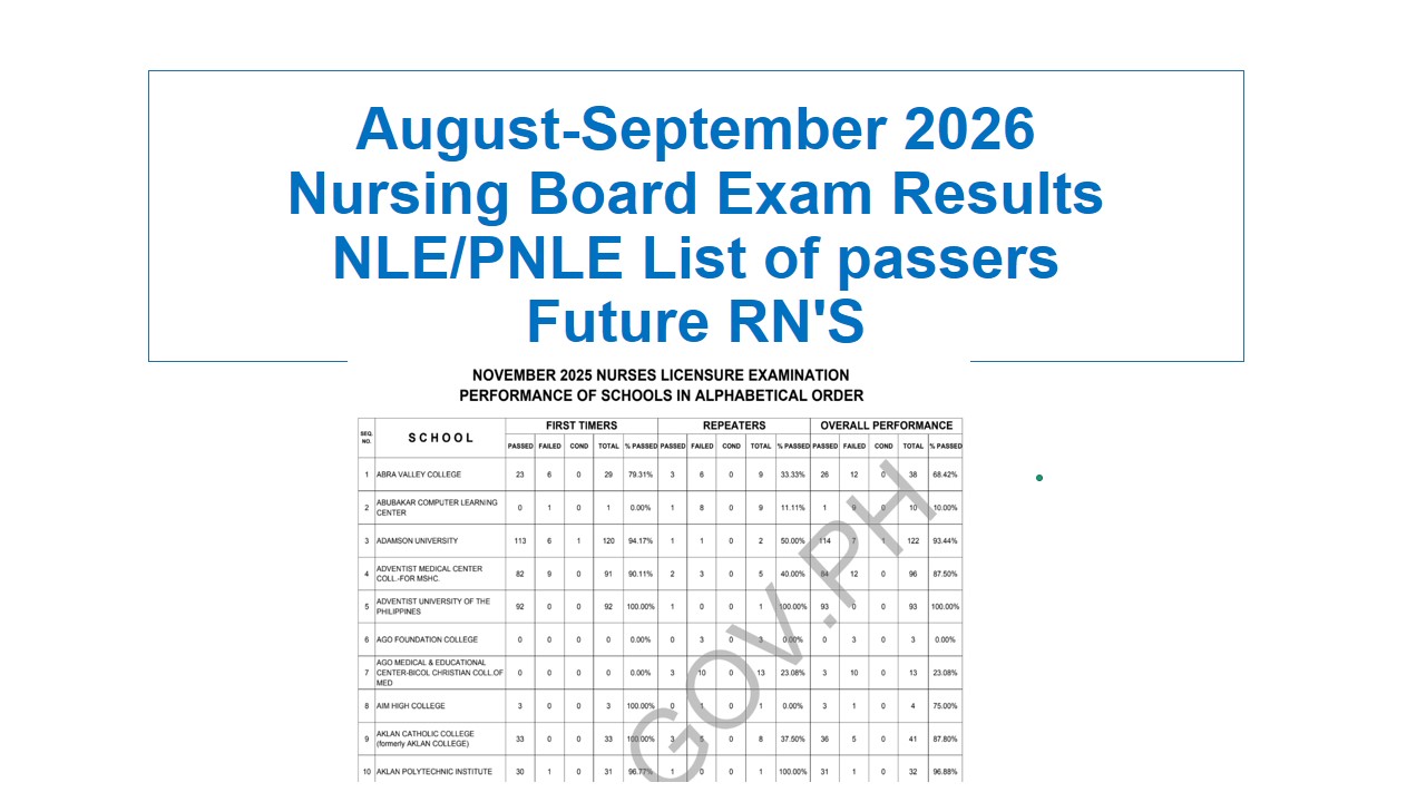 August-September 2026 nle results