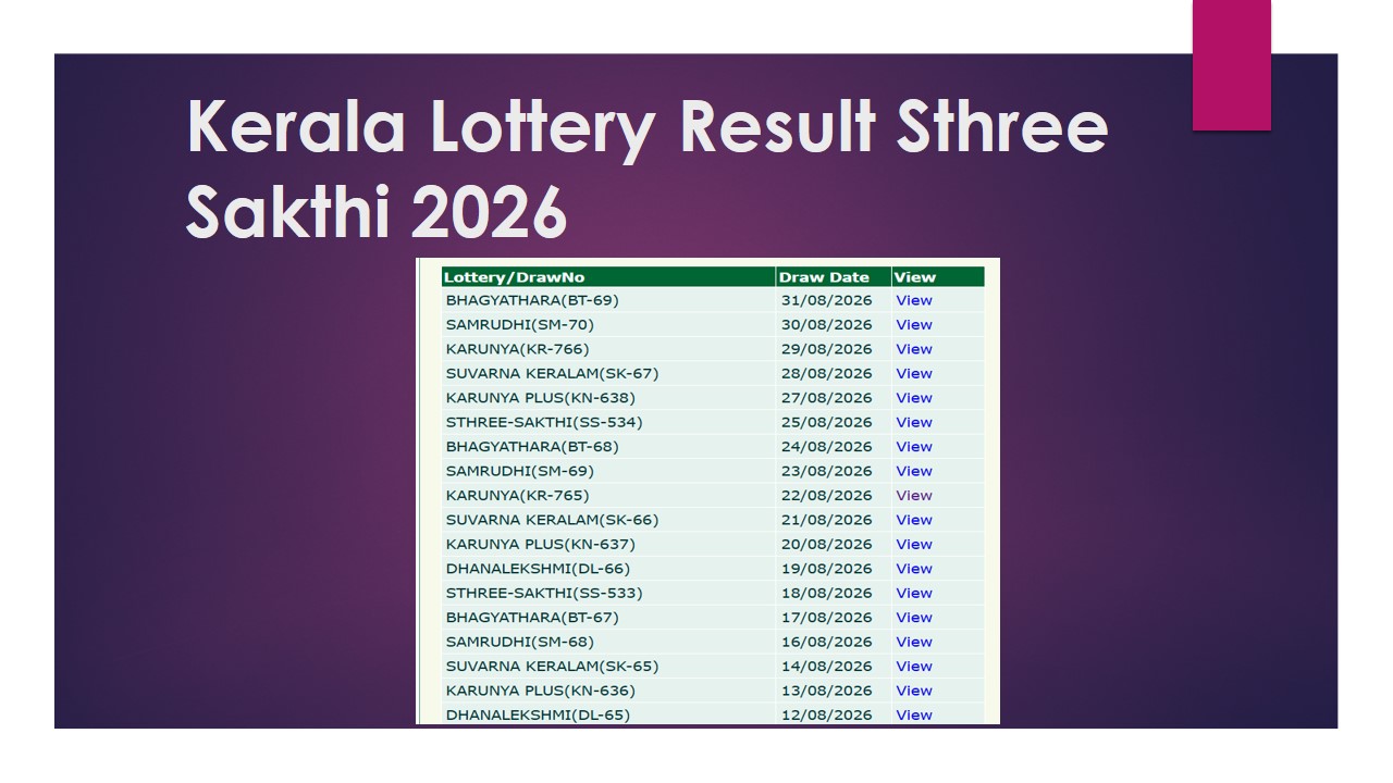 Read more about the article today 01/09/2026 Kerala Lottery Result Sthree Sakthi SS-535 Winning Numbers