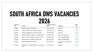 Read more about the article South Africa DWS Vacancies 2026 Latest Department of Water and Sanitation Jobs